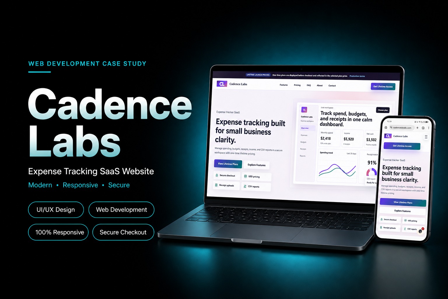 Cadence Labs SaaS Website