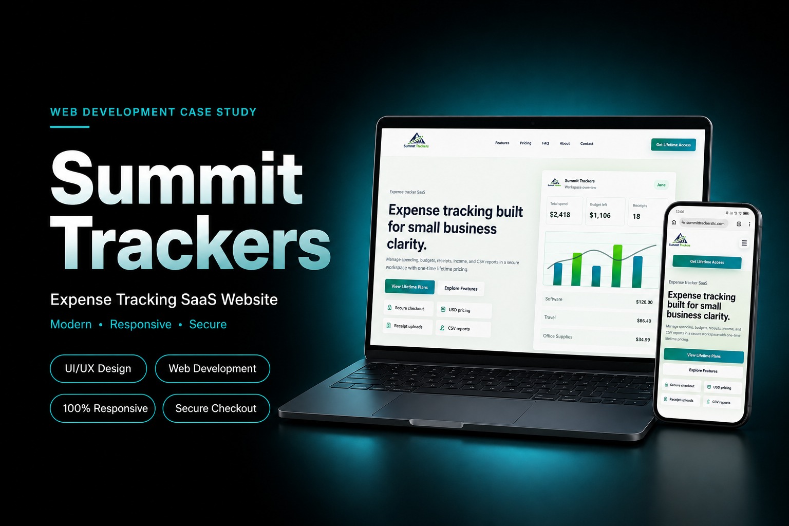 Summit Trackers SaaS Website